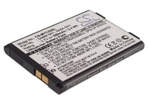 Li-ION Battery Pack Fits Sagem MYC5-2M, SA6M-SN1, MYC5-2v, SA6A-SN1, MYC5-3, 188973731, SG345i, MyC5-2