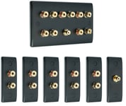 5.1 Matt Black Surround Sound Audio AV Speaker Wall Face Plate Kit - NON SOLDER