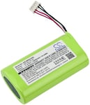 Kompatibelt med Sony SRS-XB20, 7.4V, 2600 mAh