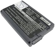 Kompatibelt med Sony VAIO PCG-GRT815E, 14,8V, 4400mAh