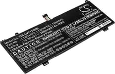 Kompatibelt med Lenovo ThinkBook 13s-20RR005LAU, 15.36V, 2850 mAh