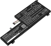 Kompatibelt med Lenovo Yoga 720-15IKB (80X7005CGE), 11.56V, 6150 mAh