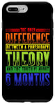 Coque pour iPhone 7 Plus/8 Plus The Only Difference Between A Conspiracy Theory ||----