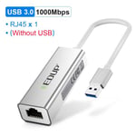 U Without USB3.0 EDUP HUB adaptateur USB 3.0 à RJ45, Dock Thunderbolt 3 pour PC, accessoires Ethernet, séparateur USBC 3.1 Nipseyteko