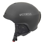 Hysteresis Hjälm