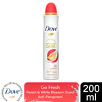 Dove Anti-Perspirant Men+Care Advanced Care 72H Protection Deodorant, 200ml