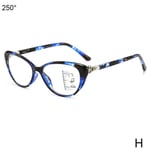 Women Floral Round Myopic Eyeglasses Nearsighted Optical Lady H Blue +250
