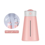 CJJ-DZ Humidifier Air Diffuser Humidifier Sterilize For Home Office Car Aroma Diffuser Air Humidifier With Colorful Light Fan,humidifiers for bedroom (Color : Pink, Size : Style b)