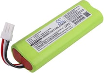 Kompatibelt med Makita 4076DWR, 7.2V, 3000 mAh