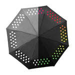 Suck UK Parapluie qui change de couleur - Changement de couleur