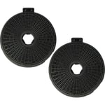 2x Filtres à charbon actif compatible avec Teka dj 950, dlv 985 quadro, dpl 1185, dje, dj, DHX60P, DHX90P inox hotte aspirante - 20 cm - Vhbw