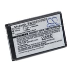 vhbw batterie compatible avec Siemens Rexton, WL200AP télécommande remote control (850mAh, 3,7V, Li-Ion)