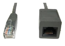 World of Data 2m Network Extension Cable - 24AWG - Fast 350Mhz Speed - Moulded - RJ45 - Ethernet - LAN - Patch - Dark Grey Colour