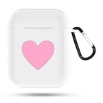 Protective Case Cmf Heart Pattern Apple Wireless Earphones Charging Box Dust-proof Shockproof Outdoor Protective Case for Airpods(Black) (Color : White)