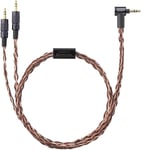 SONY Stereo Mini 1.2m 8-wire Braided Y-type Cable for MDR-Z7 / -Z1R MUC-B12SM1