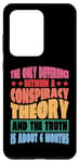 Galaxy S20 Ultra The Only Difference Between A Conspiracy Theory |----- Case