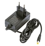 Replacement Charger for HOOVER HF522BH 001 with EU 2 pin plug