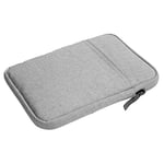 Kamenda 6 Inch Ebook Shockproof Sleeve Tablet E-Reader Bag for Amazon Paperwhite 4/3/2/1 Kpw3 958/558/499 8 Pocketbook Pouch Case Light Gray