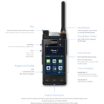Hytera PDC760 & PTC760 Multi-Mode UHF Android IP67 Advanced Radio (SIM)