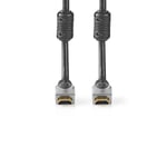 HQ 0.75m 75cm Short High Speed HDMI Cable Shielded with Protection