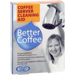 Clean Drop rengöringsmedel för kaffekanna