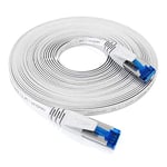 KabelDirekt – Cable Ethernet plat, particulièrement flexible – 1,5 m (CAT7, Câble LAN/câble réseau, 10 Gbit/s, fiche RJ45, adapté à la pose, pour une vitesse de fibre maximale, blanc)