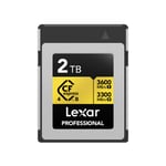 LEXAR CFEXPRESS PRO  2TB TYPE-B R3600/W3300