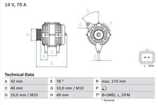 Generator Bosch - Peugeot - 307, 207, 1007. Citroen - C3, C2