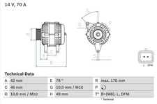 Generator Bosch - Peugeot - 307, 207, 1007. Citroen - C3, C2