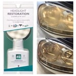 Autoglym Headlight Restoration – Gjenoppretting av matte Frontlykter