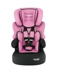 Nania Beline Luxe Denim Rose Group 123 (9 months to 12 years) High Back Booster Seat, One Colour