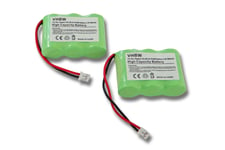 2 Batteries Vhbw 600mah (3.6v) Pour Combiné Téléphonique Philips Aleor, Aleor Ana, Evalia 5400 Comme C39453-Z5-C193, Hsc22, Etc..
