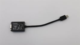 Lenovo Carbon P40 460 260 14 X1 1st Mini Display Port to VGA Dongle 03X6402