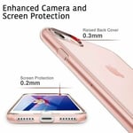 ESR iPhone SE 2022/2020/8/7 Air Ultra Thin Perfect Fit Case - Pink