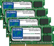 32GB (4 x 8GB) DDR3 1866MHz PC3-14900 204-PIN SODIMM MEMORY RAM KIT FOR INTEL IMAC 27" RETINA 5K (LATE 2015)