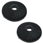 2 x Charcoal Carbon Cooker Extractor Fan Hood Filters For Bosch Neff Siemens