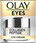 Olay Regenerist Collagen Peptide 24 Eye Cream without Fragrance Reveal Strong Gl