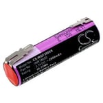 Batteri för bl.a. Kärcher WV1, WV2, WV2 plus, WV2 premium 2900mAh