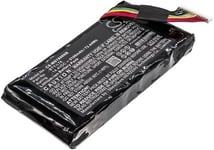 Kompatibelt med Msi GT63 Titan 8RF-014CN, 14.4V, 5100 mAh