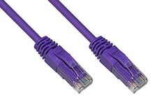 LINK Câble réseau Catégorie 6A Non Blindé Utp Awg24 Couleur Violet Halogenfree MT 1