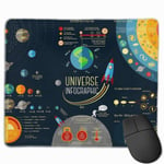 Cartoon Solar System Mouse Pad with Stitched Edge Computer Mouse Pad with Non-Slip Rubber Base for Computers Laptop PC Gmaing Work Mouse Pad