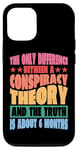 iPhone 14 Pro The Only Difference Between A Conspiracy Theory |----- Case