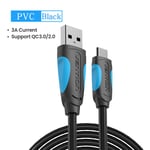 Vention Câble USB Type C 3A Câble de Chargeur Charge Rapide pour Samsung S10 S9/Xiaomi mi9 10 pro/Huawei USB C Câbles de Téléphone Portable 3m, Bleu- 0.5m
