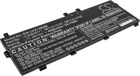 Kompatibelt med Lenovo ThinkPad X13 Yoga G2 20W80036US, 11.58V, 4500 mAh