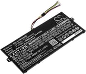 Yhteensopivuus  Acer Swift 5 SF514-53T-573Y, 7.7V, 4650 mAh