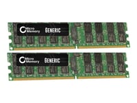 Coreparts - Ddr2 - Sats - 8 Gb: 2 X 4 Gb - Dimm 240-Pin - 667 Mhz / Pc2-5300 - Registrerad - Ecc - För Ibm System X3610  Lenovo System X3455  X3655  X3755  X3850 M2  X3950 M2