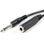 3m 6.35mm ¼” Mono Plug to Jack Socket Extension Cable - Guitar Headphone Lead - Loops