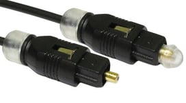 World of Data 2.5m Toslink Cable ~ 24k Gold Plated ~ Digital Optical Lead ~ S/PDIF ~ Stereo ~ Audio ~ EIAJ Optical ~ Fiber Optic