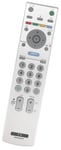 ALLIMITY RM-ED007 RMED007 Remote Control Replace for Sony Bravia TV KDF-50E2000 KDL-26U2000 KDL-32P2530 KDL-20G2000 KDL-26P2530 KDL-32U2000 KDL-20S2000 KDL-20S2020 KDL-32U2530