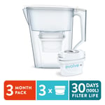 Water Filter Jug Liscia 2.5L & 3 x Evolve+ Filters (3 Months Pack), Aqua Optima